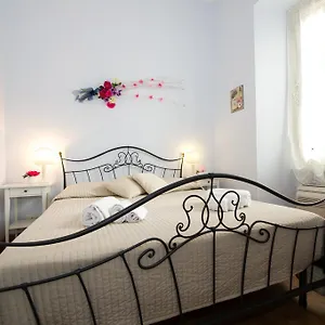 Апартаменты Candia, Рим